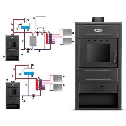 Печь-камин Blist B2 E с водяным контуром Амазонка бай фото в Гродно