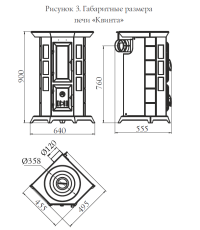 Стальная печь Термофор Статика Квинта, чёрная бронза фото в Гродно