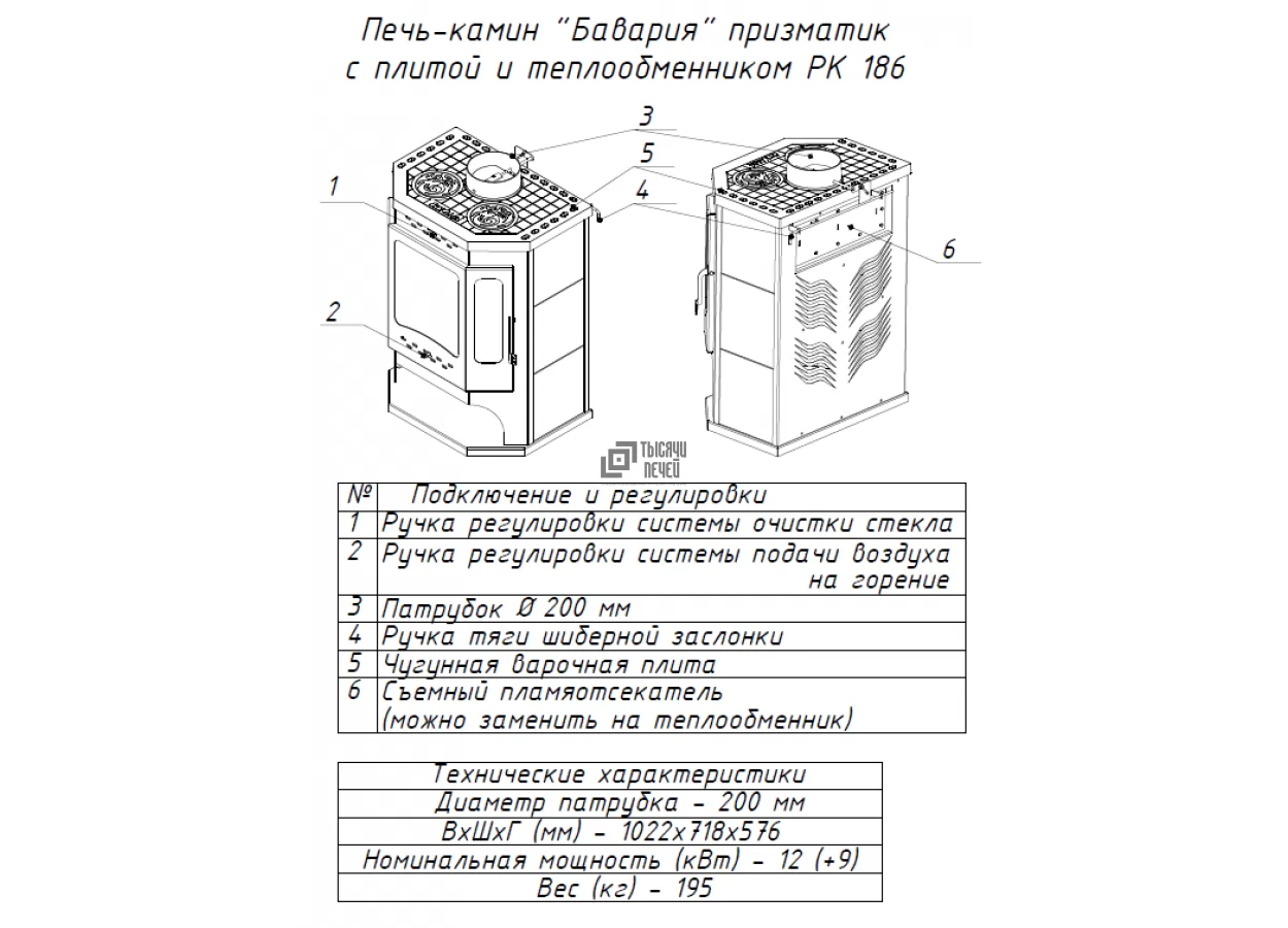 Недорогой камин с дровницей Бавария призматик с плитой фото в Гродно