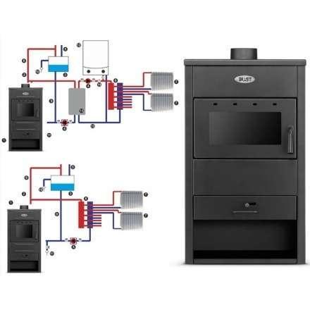 Печь-камин Blist B22 E с водяным контуром фото в Гродно
