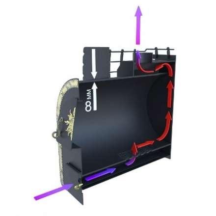 Отопительная печь Царь-печи Матрёшка малая 1 ЧДС в Гродно