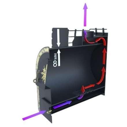 Отопительная печь Царь-печи Матрёшка малая 1 в Гродно