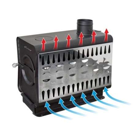 Печь садовая Ермак Stoker Садовая 70-ОВ в Гродно