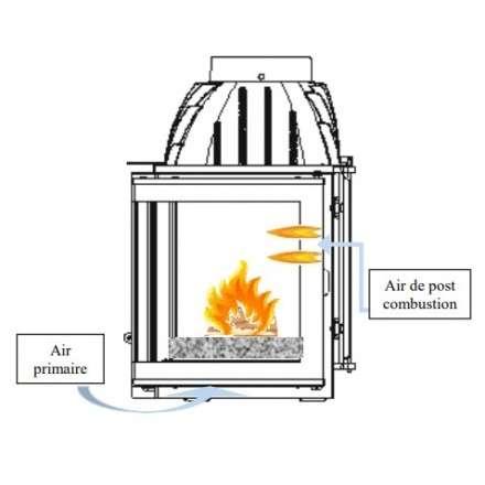 Каминная топка Invicta 700 Optimise с шибером в Гродно