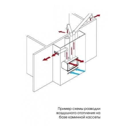 Каминная топка Lotus H570 в Гродно