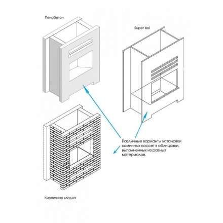 Каминная топка Lotus H570 R в Гродно