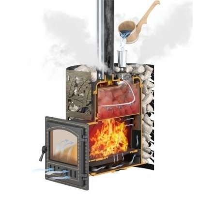 Печь для бани Везувий Эверест 24 Легкий пар (280) в Гродно