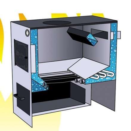 Котел твердотопливный стальной Сибирь КВО 10 Амазонка бай фото в Гродно