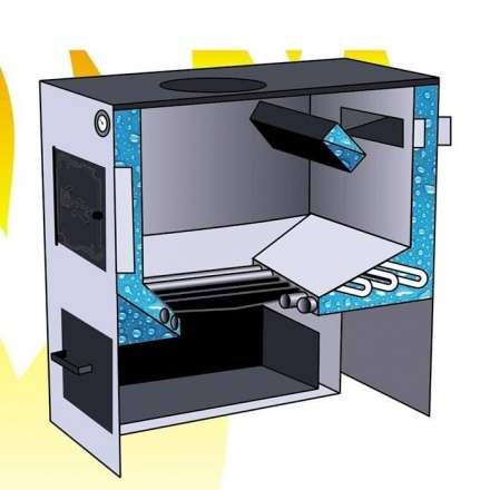Котел твердотопливный стальной Сибирь КВО 12 Амазонка бай фото в Гродно