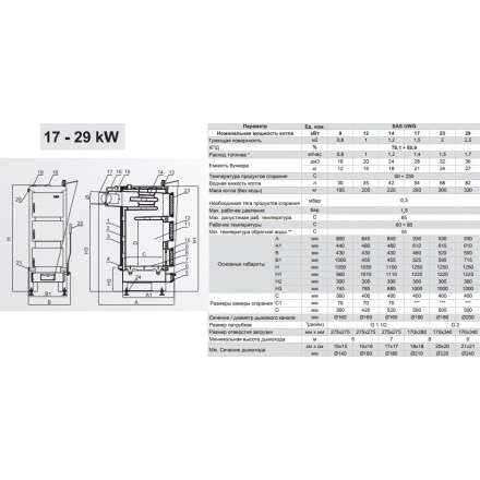 Твердотопливный котел SAS UWG 23 Амазонка бай фото в Гродно