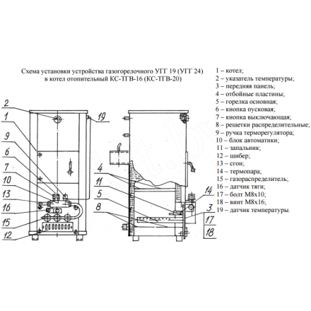 Твердотопливный котел РАТОН КС-ТГВ-16 Амазонка бай фото в Гродно