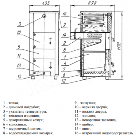 Твердотопливный котел РАТОН КС-ТГВ-16 Амазонка бай фото в Гродно