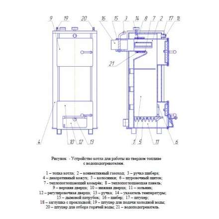 Твердотопливный котел Теплоприбор КС-Т-12,5-01 Амазонка бай фото в Гродно