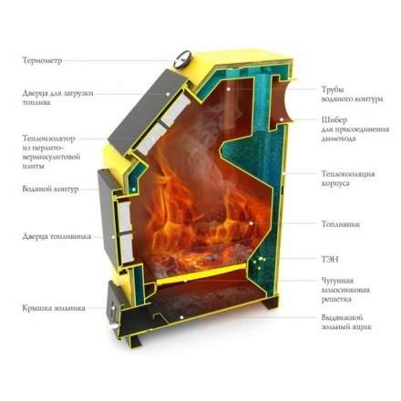 Котёл TMF Оптимус Автоматик 16 АРТ под ТЭН Амазонка бай фото в Гродно