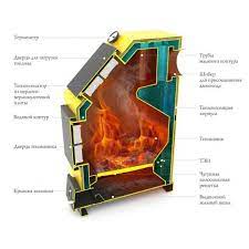 Котёл TMF Оптимус Электро 20 АРТ и ТЭН 6 кВт Амазонка бай фото в Гродно