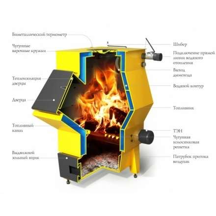 Котёл TMF Ташкент 2017 Автоматик 20 АРТ под ТЭН ЧВК Амазонка бай фото в Гродно