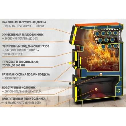 Твердотопливный котел Теплодар Куппер ПРО 22 (2018) Амазонка бай фото в Гродно