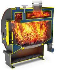 Твердотопливный котел Теплодар Уют-10 (2020) Амазонка бай фото в Гродно