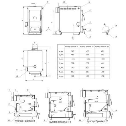 Твердотопливный котел Теплодар Куппер Практик 20 в Гродно