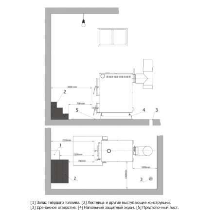 Твердотопливный котел Теплодар Куппер Практик 20 1.1 в Гродно