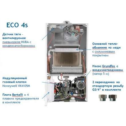Газовый котел Baxi ECO 4S 24F в Гродно