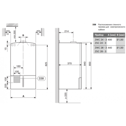 Газовый котел Bosch GAZ 7000 W ZSC 24-3 MFK в Гродно