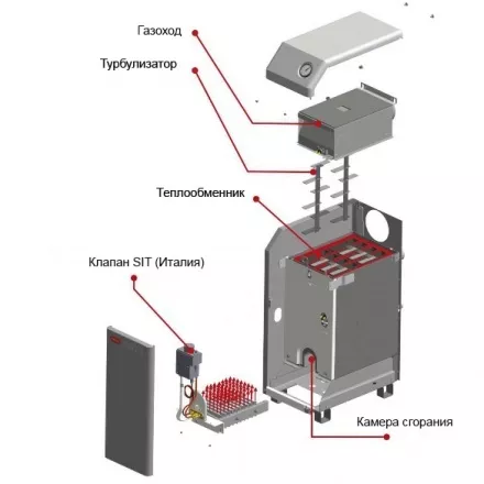Газовый котел Житомир-3 КС-Г-012 СН в Гродно