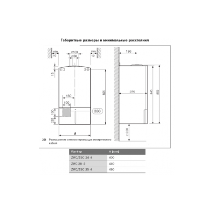 Газовый котел Bosch GAZ 7000 W ZSC 35-3 MFA в Гродно