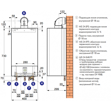 Газовый котел De Dietrich MS 24 FF в Гродно