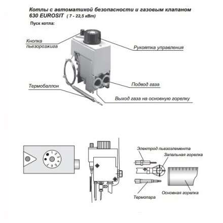Газовый котел Житомир-3 КС-Г-045СН в Гродно