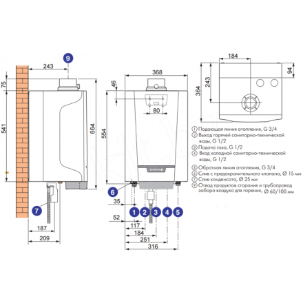 Конденсационный котел De Dietrich PMC-S 34/39 MI в Гродно