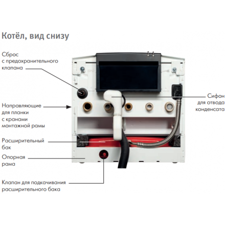 Конденсационный котел De Dietrich PMC-S 24/28 MI в Гродно