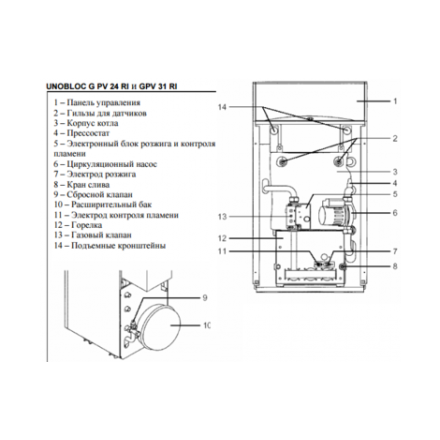 Газовый котел Ariston UNOBLOC G 38 RI в Гродно