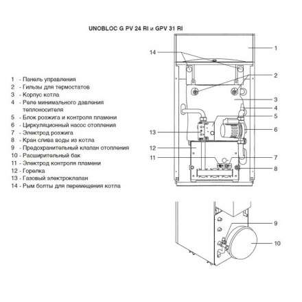 Газовый котел Ariston UNOBLOC G 55 RI в Гродно