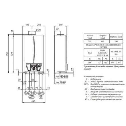 Газовый котел Immergas NIKE STAR 24 4R в Гродно