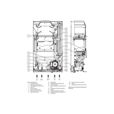 Газовый котел Immergas NIKE STAR 24 4R в Гродно