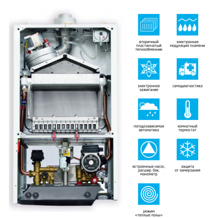 Газовый котел BAXI LUNA-3 280 Fi в Гродно
