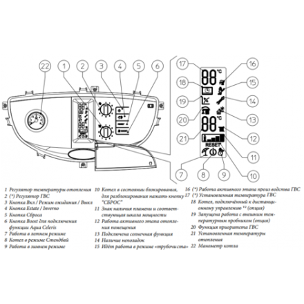 Газовый котел Immergas EOLO Maior 24 3E в Гродно