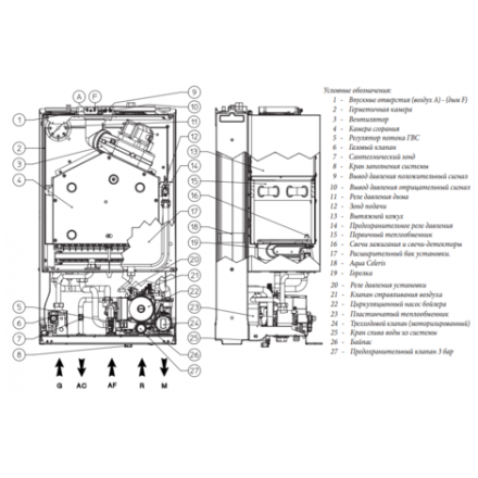 Газовый котел Immergas EOLO Maior 24 3E в Гродно