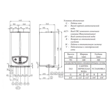 Газовый котел Immergas EOLO Maior 24 3E в Гродно