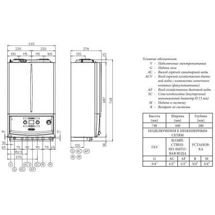 Газовый котел Immergas VICTRIX TT 24 1E в Гродно